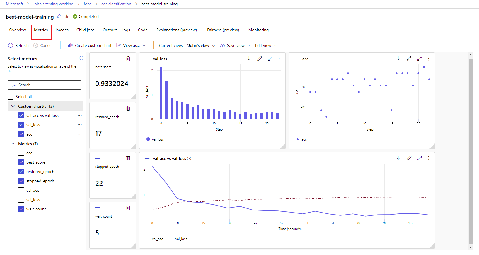 mlflow metrics